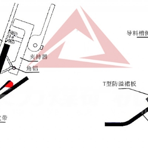 防溢裙板